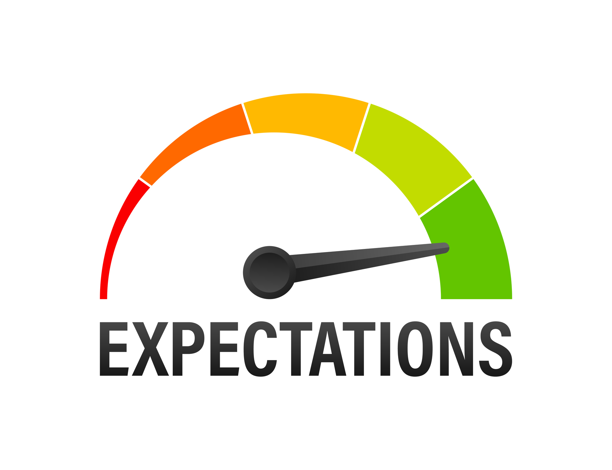 commercial lender expectations